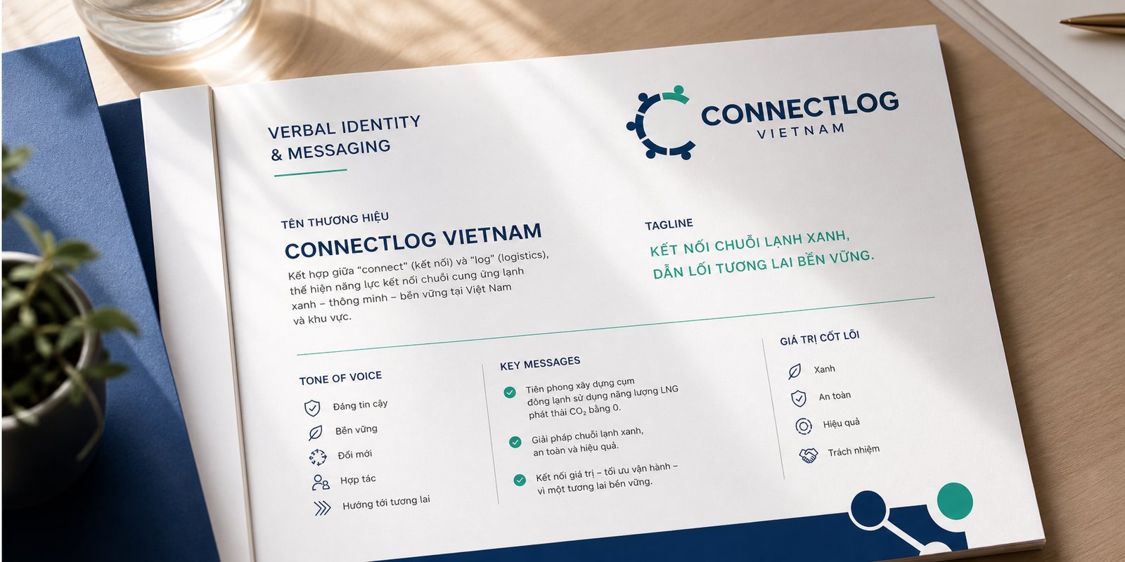 Bảng hệ thông điệp và cách gọi tên ConnectLog