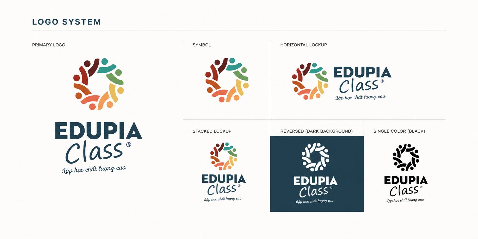 Hệ thống logo và biểu tượng Edupia Class