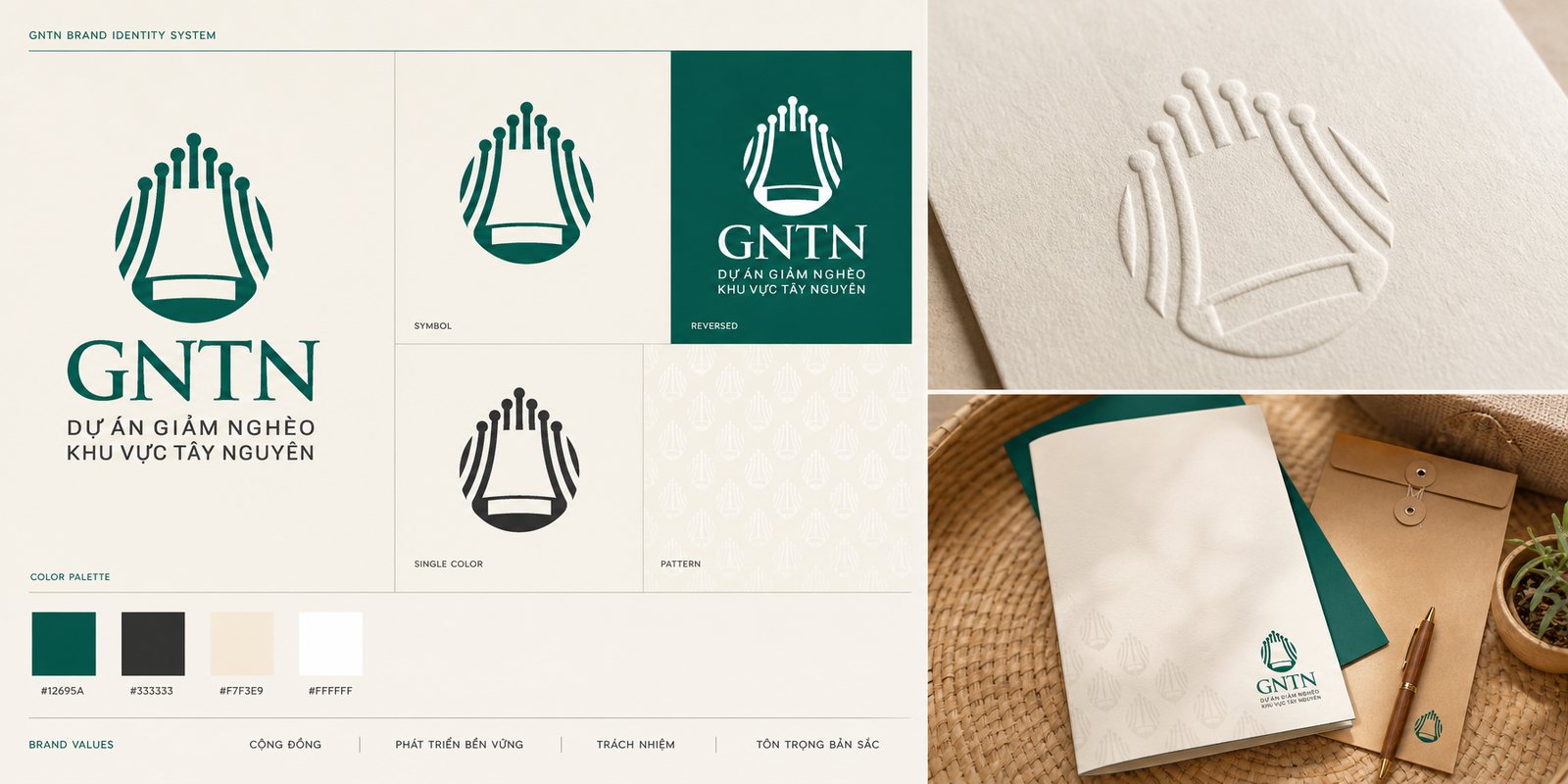 Hệ nhận diện và cẩm nang quy chuẩn GNTN