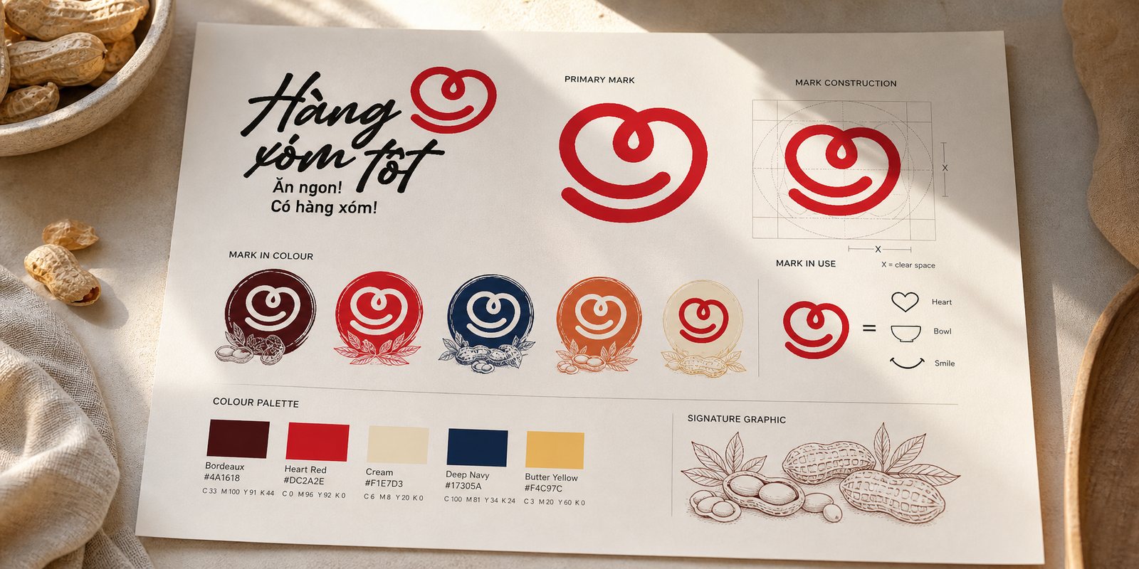Hệ dấu nhận diện Hàng Xóm Tốt: trái tim xoáy và họ roundel mận, navy, cam đất