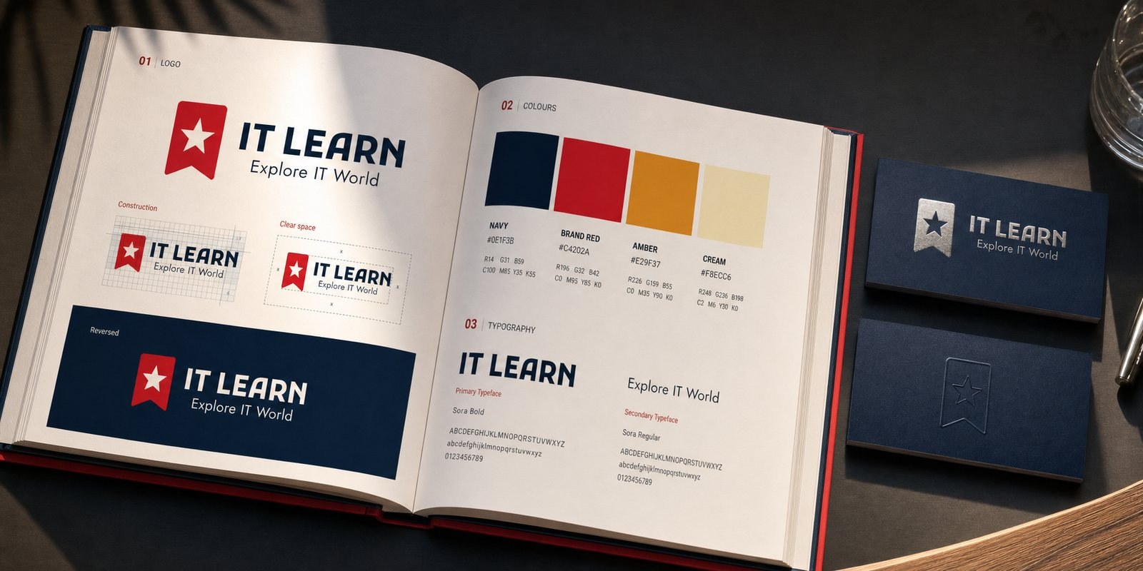 Hệ nhận diện, ngôi sao thương hiệu và dấu tay 1st infinity của IT LEARN