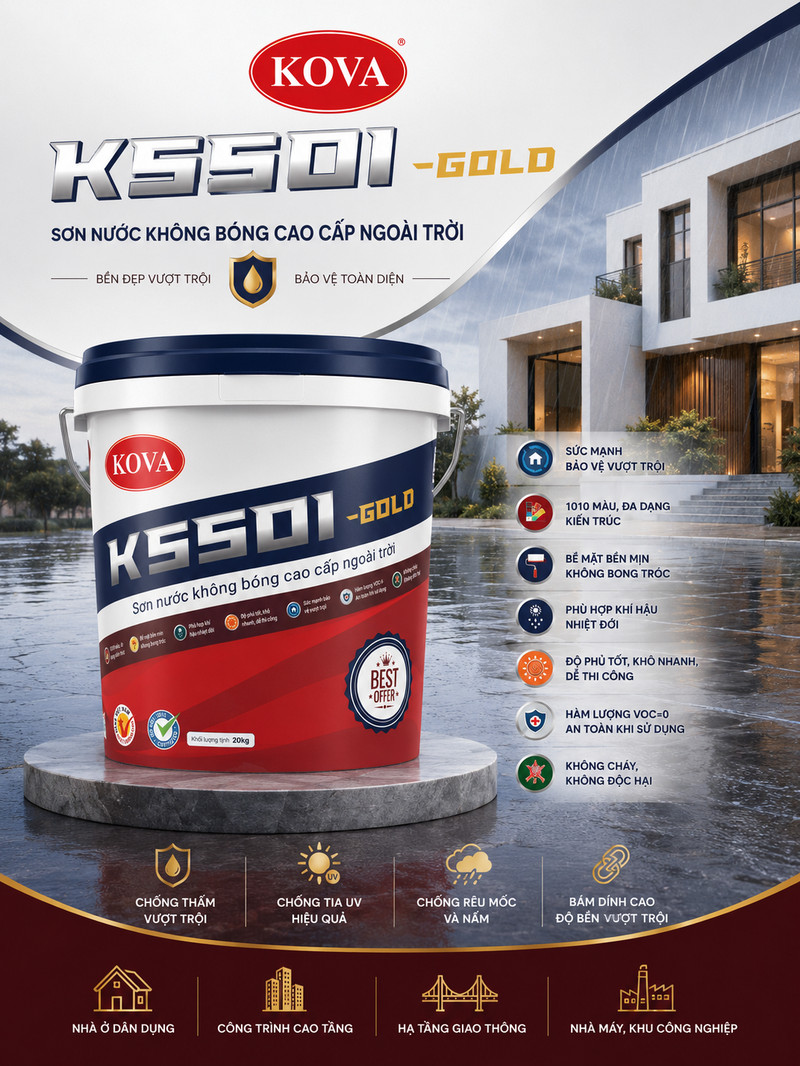 Poster K5501-GOLD, tên dòng dập nổi kim loại trên dải navy, nền biệt thự sau mưa