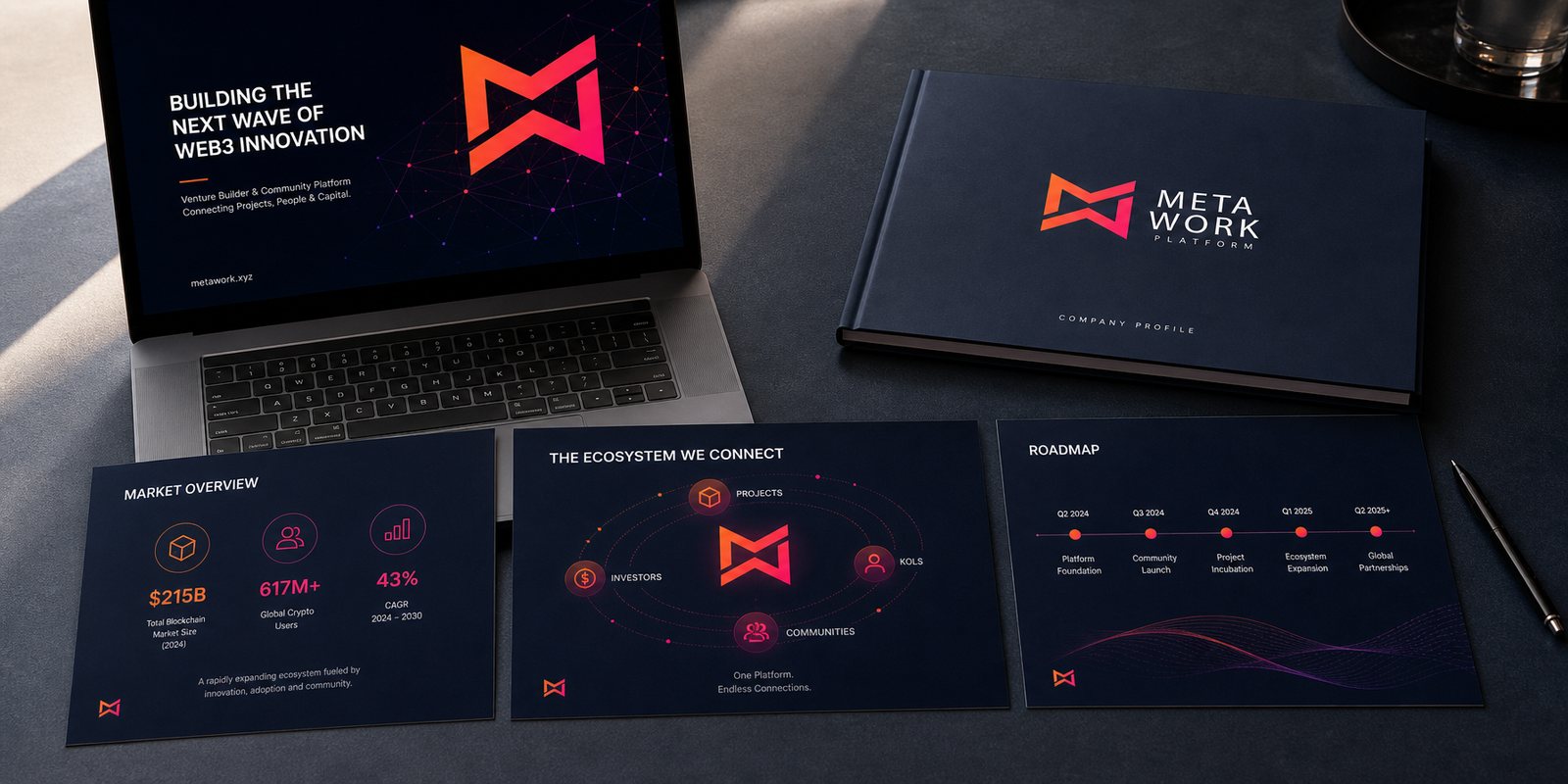 Bộ hồ sơ và slide thuyết trình venture MetaWork