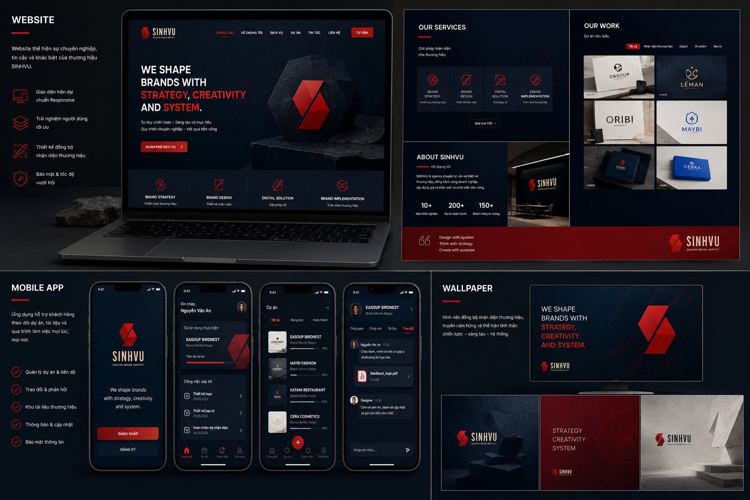 Website Giao diện website Sinh Vũ